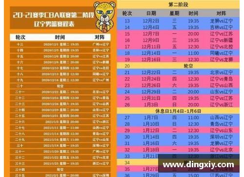 明升MS88CBA2021赛季赛程第二阶段将于明日开战，各队备战情况曝光 - 副本 - 副本
